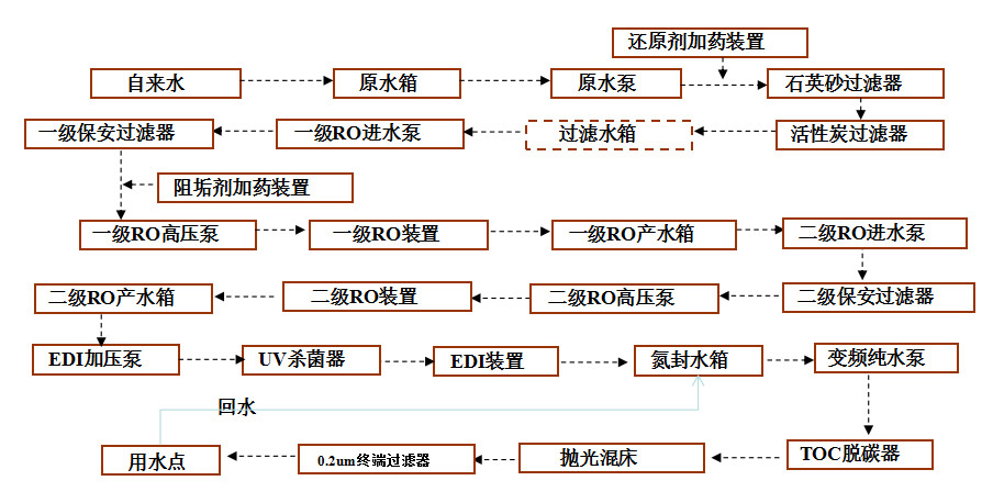 http://m.chufang796.cn/upload/202309201015020578.jpg