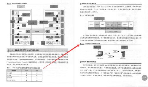 終于有人把服務(wù)器端網(wǎng)絡(luò)架構(gòu)用圖表講透，看完直呼相見(jiàn)恨晚