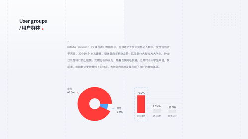 雪狐貍改版設(shè)計(jì)項(xiàng)目復(fù)盤(pán) 策劃先行，公關(guān)護(hù)航——一次品牌煥新的全流程思考